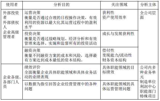 如何解读睡眠监测报告单：深入分析你的睡眠数据