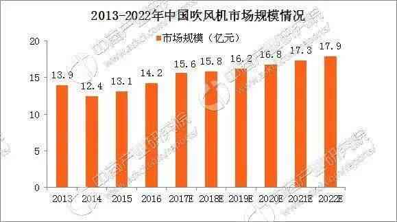 医生解读：睡眠监测中AHI指数多少为正常，如何评估吸健与吸机使用