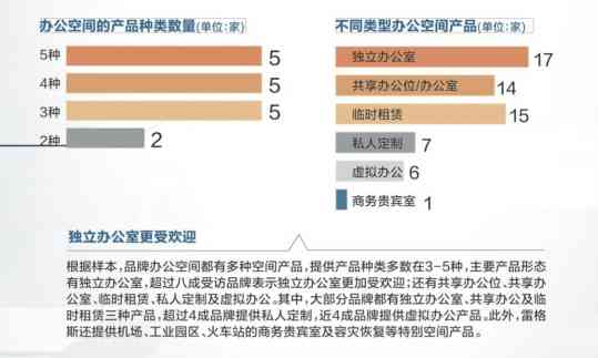 医生解读：睡眠监测中AHI指数多少为正常，如何评估吸健与吸机使用