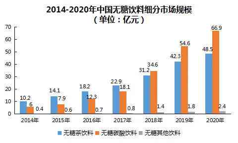 佳健机器人价格及kgxc-801准确性，两千多元性价比分析