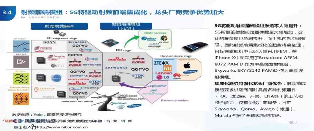 杏林佳AI机器人的运营报告