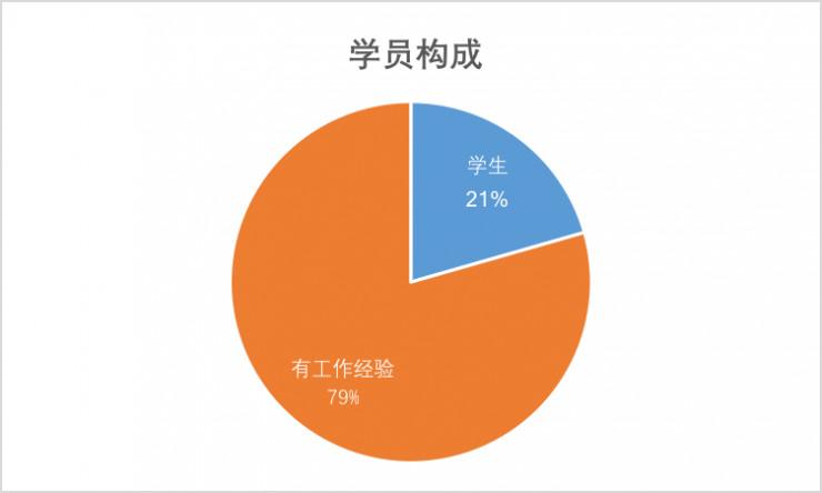 AI辅助编写全方位调研报告模板攻略：涵常见问题与详细步骤解析