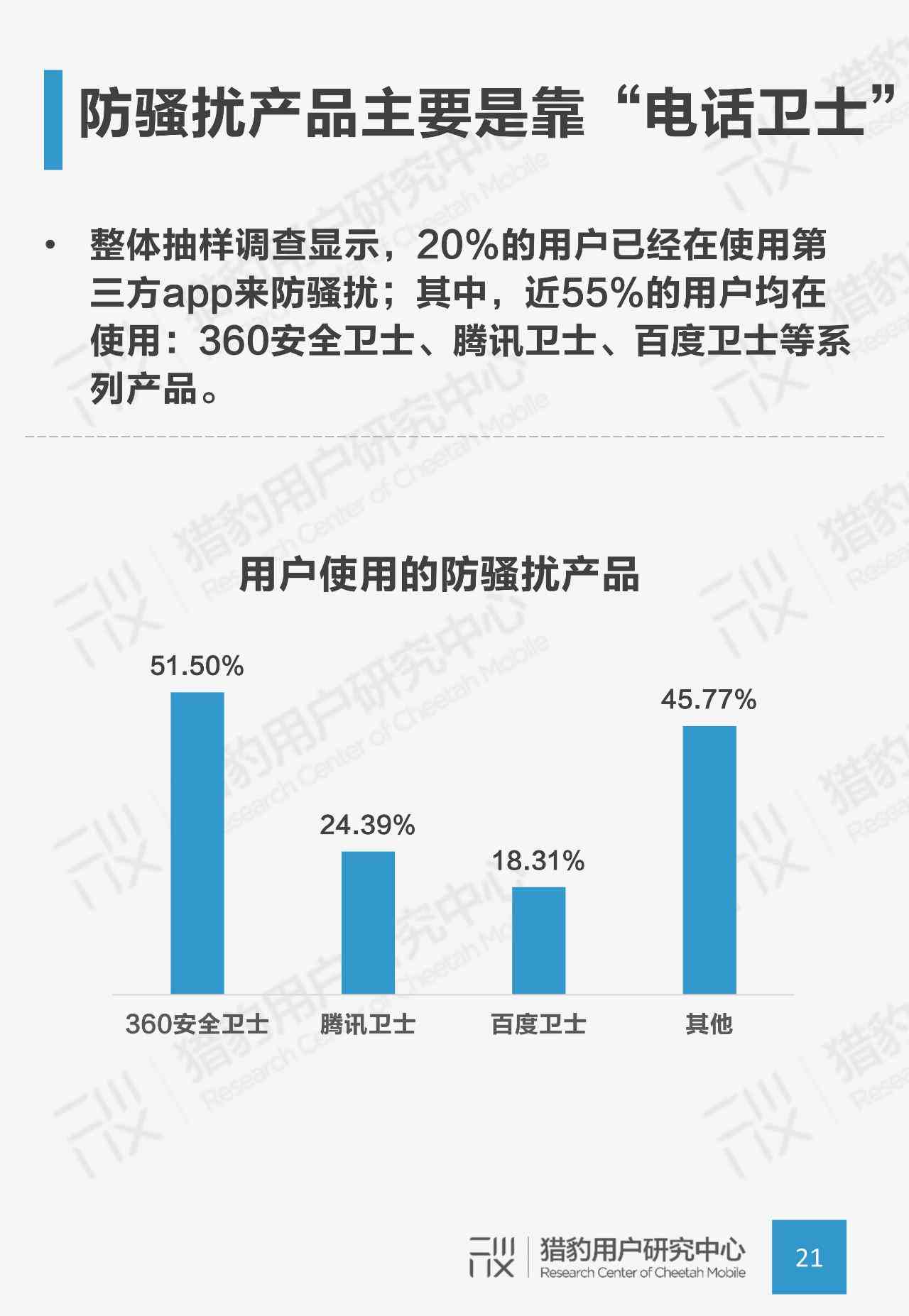 揭秘什么：AI文案助力U币营销新策略