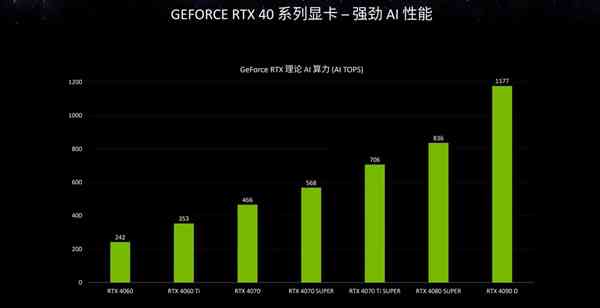 智能AI设计工具：一站式解决创意设计、图像处理与自动化工作流需求