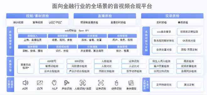 智能AI在新闻内容创作中的应用：新闻稿写作可以这样生成