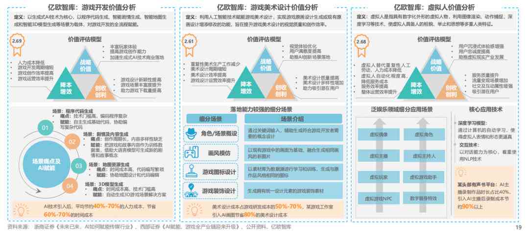 智能AI在新闻内容创作中的应用：新闻稿写作可以这样生成