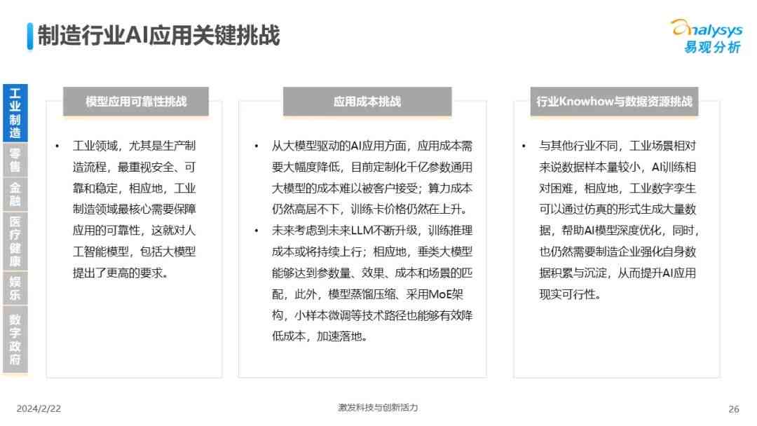 全方位企业AI设计方案与实报告模板：涵设计、应用、优化及案例分析