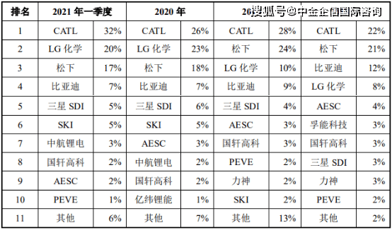 AI报告书模板：全面涵数据分析、市场趋势预测与执行策略指导