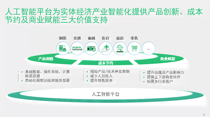 企业新闻：如何借助公司AI设计实现创新突破