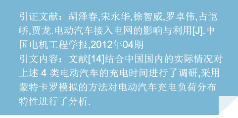 全方位指南：利用知网资源高效撰写与优化学术论文