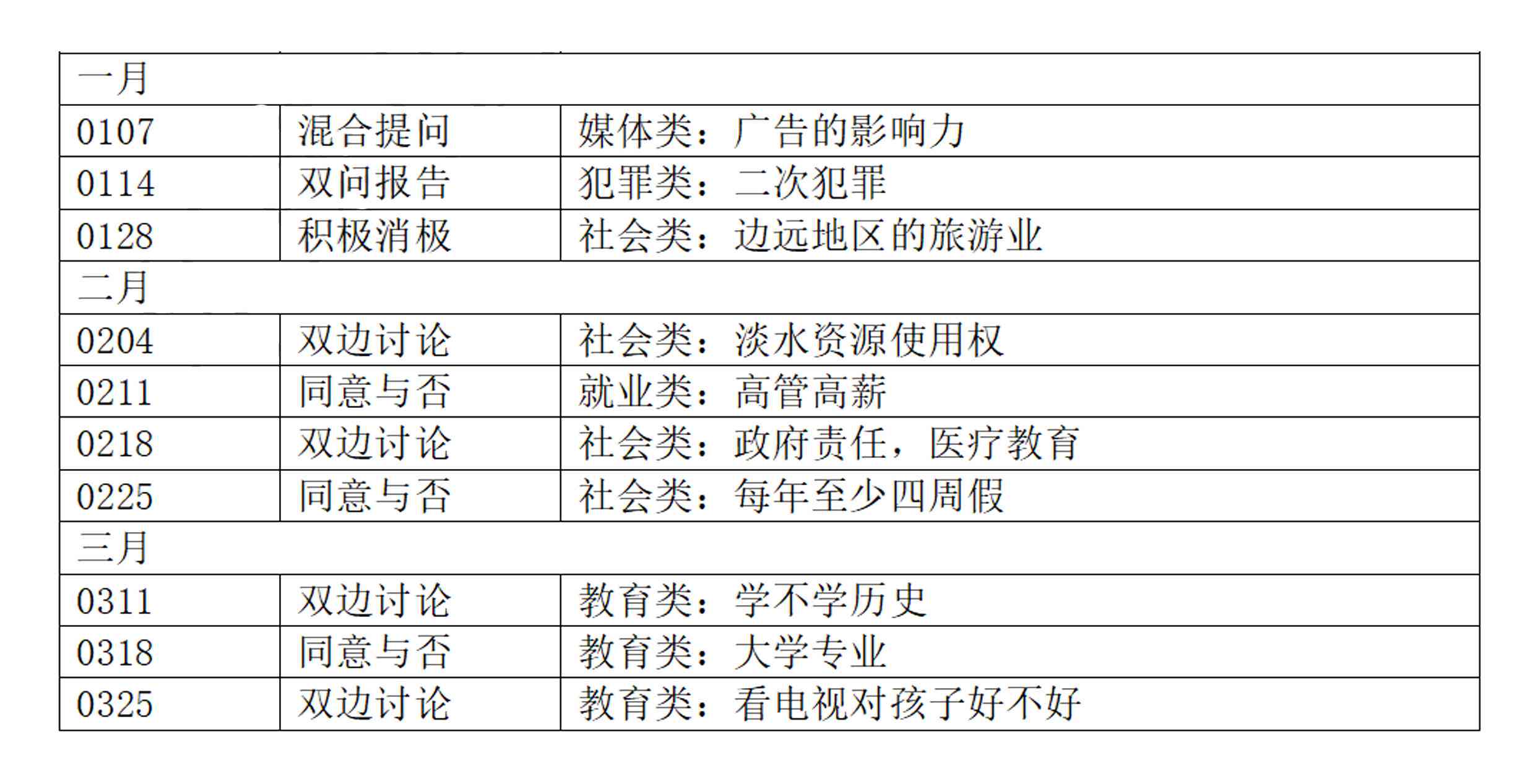 2023最新免费大学生AI写作辅助工具大盘点：功能、特点及使用指南