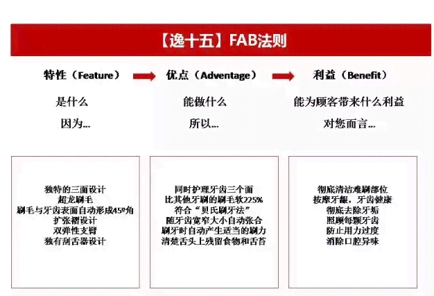 英文歌词精选：创意文案灵感集锦与写作技巧指南