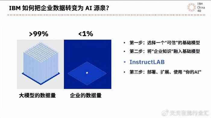 掌握要点：AI文案生成全攻略——规避风险、提升质量的必备指南