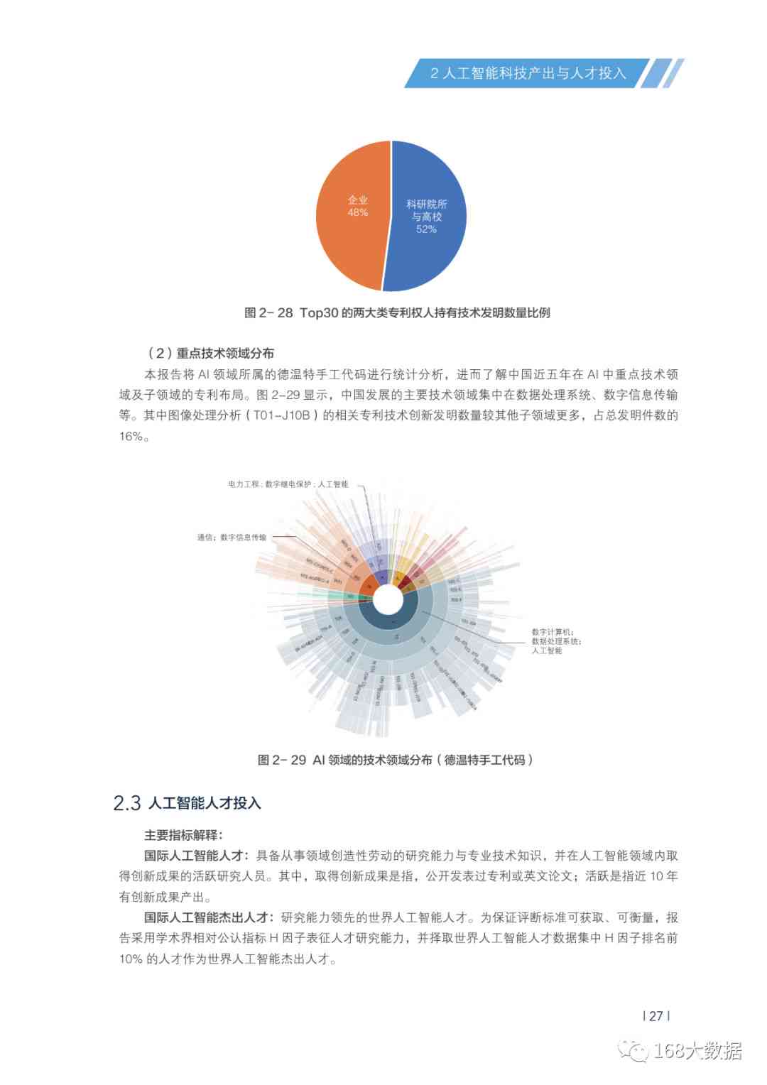 ai智能科技最新成果报告