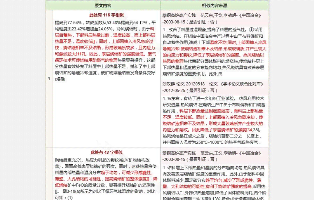 如何利用AI写作工具与技巧降低论文内容重复率问题