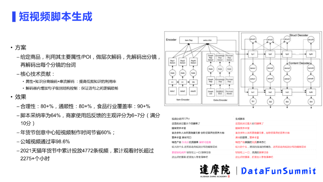 如何学使用智能自动生成文案的脚本教程：分享种方法掌握生成技巧