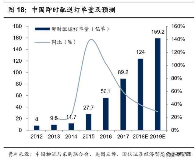 ai写作的优点和弊端是什么意思：深度解析其利与弊