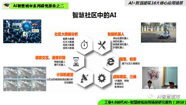 北京智慧AI大屏报告应用场景详述及具     置解析