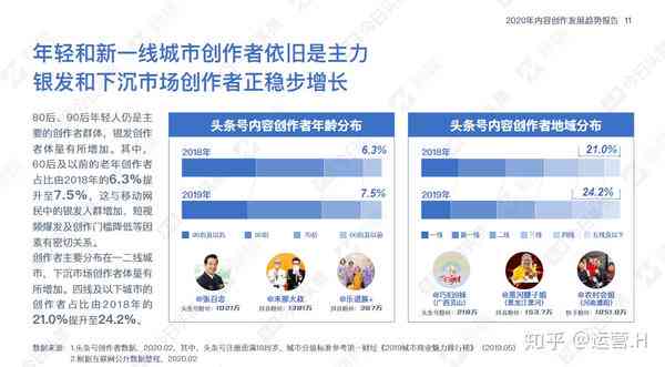 详解今日头条创作者中心位置及功能使用指南：全面攻略如何高效管理创作账户