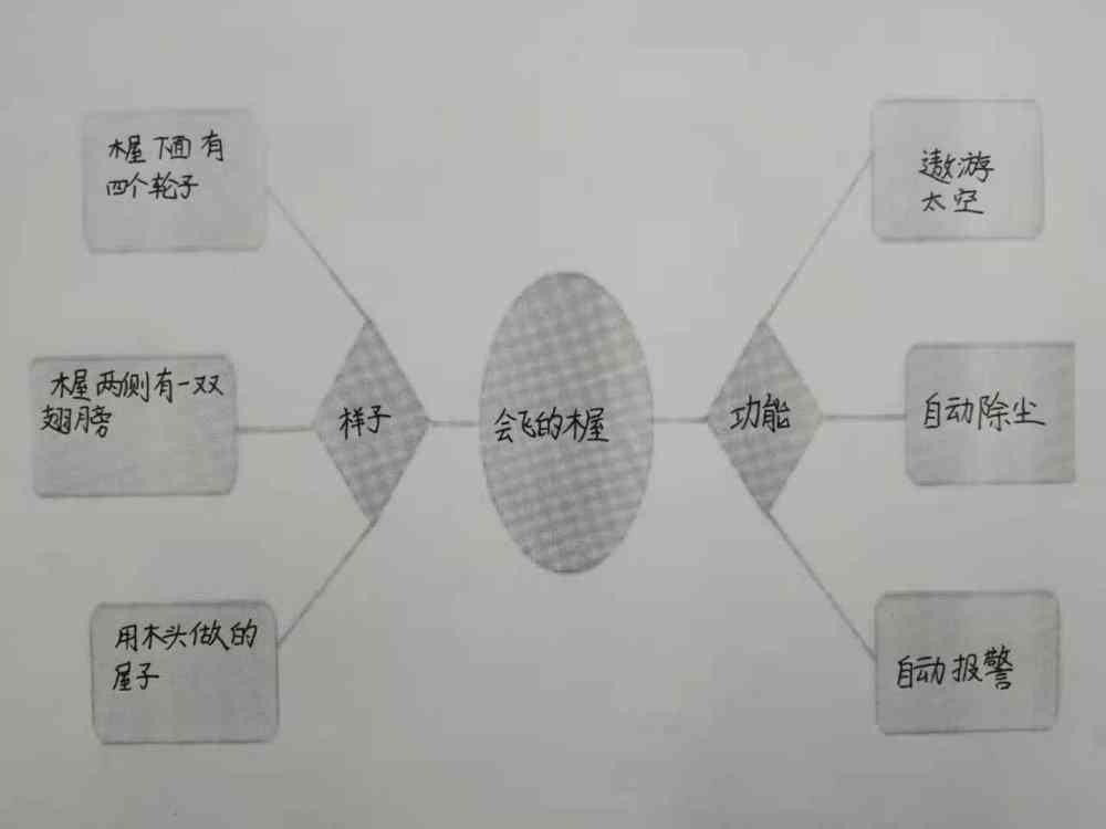 妙笔ai写作版安装官网支持手机及苹果版安装