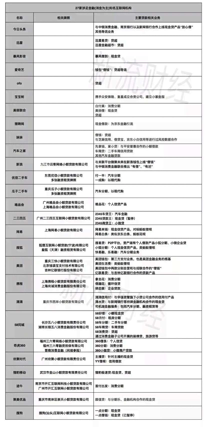 全面盘点：主流写作网站及功能特色一览