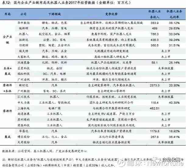 深度解析：人工智能行业的多元化盈利模式与商业应用前景