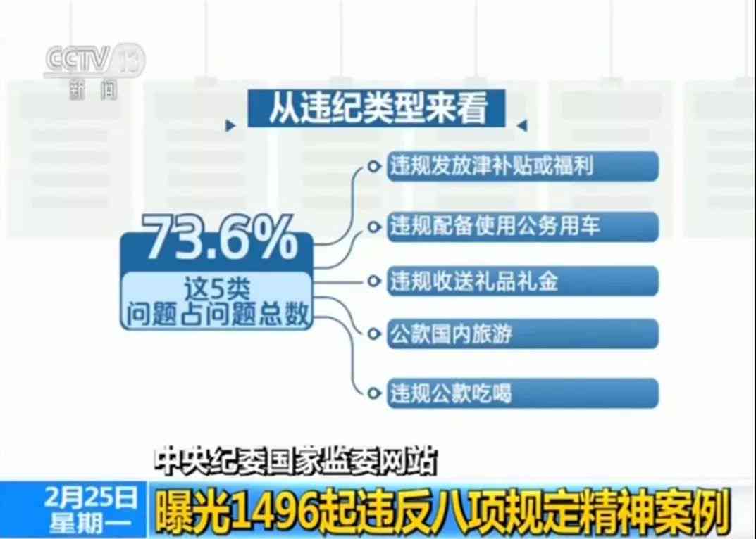 腾讯写作机器人：、使用方法、及案例分析概述