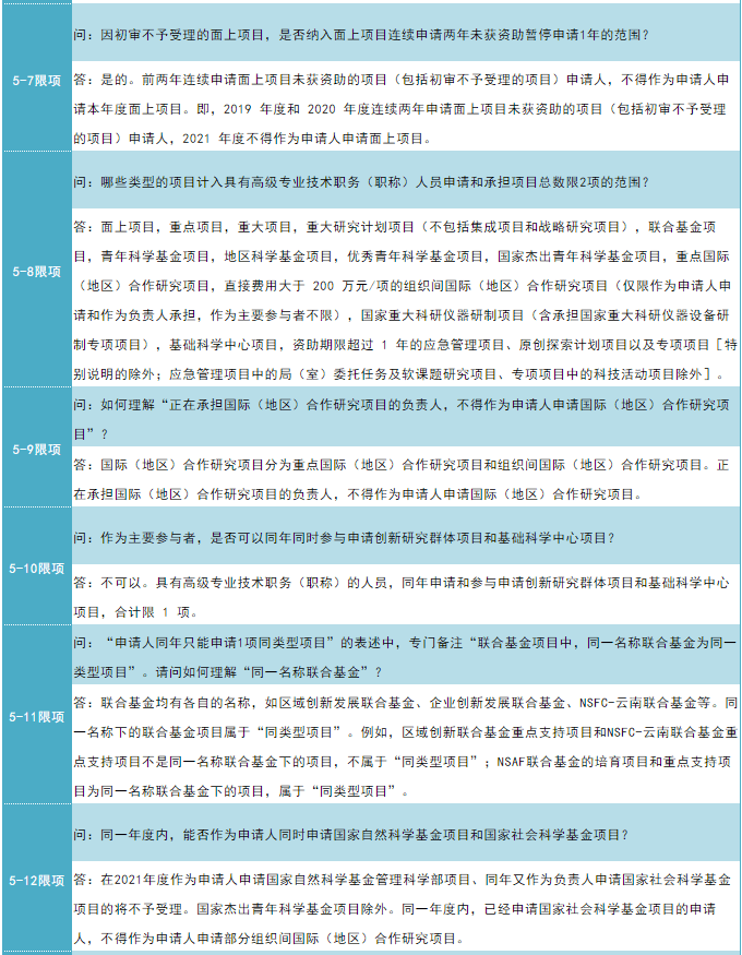 全面解析：帖子文章写作指南与常见问题解答