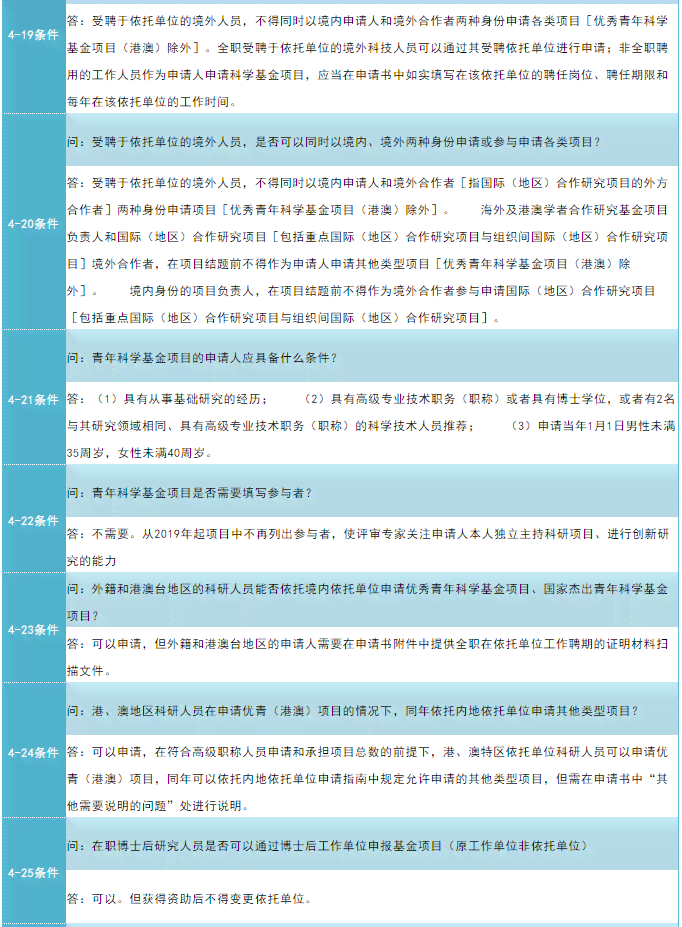 全面解析：帖子文章写作指南与常见问题解答