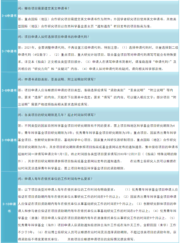 全面解析：帖子文章写作指南与常见问题解答