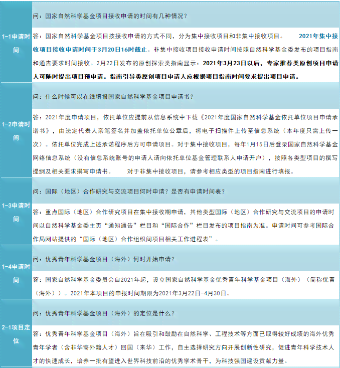 全面解析：帖子文章写作指南与常见问题解答