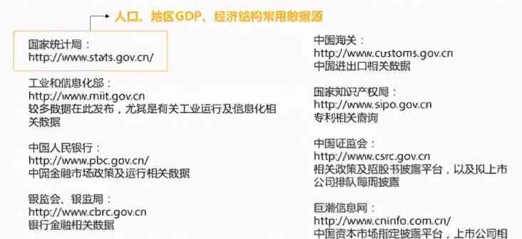 智能AI数据分析与报告生成工具：一键处理多源数据，高效产出详尽业务报告