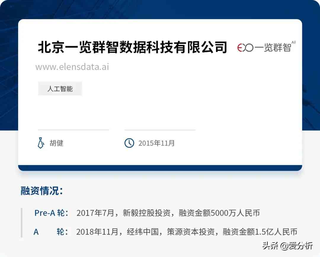 智能AI数据分析与报告生成工具：一键处理多源数据，高效产出详尽业务报告