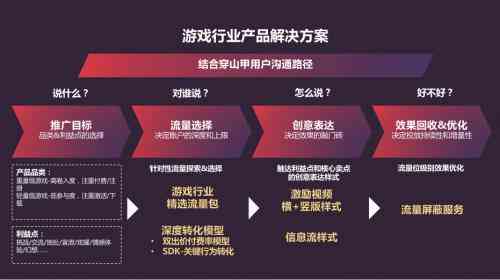 全面攻略：AI游戏文案策划从入门到精通，打造吸引玩家的完美方案