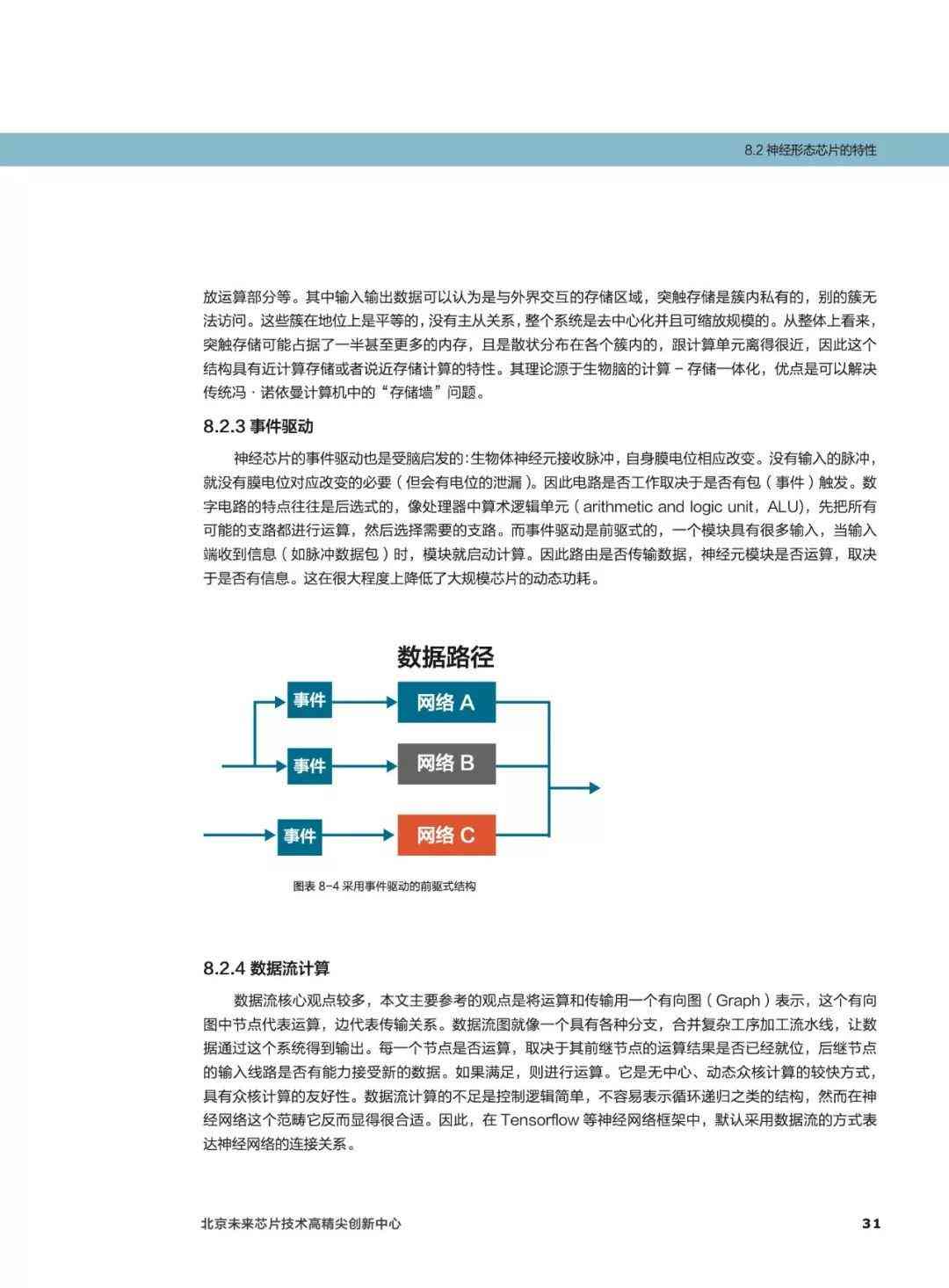 ai技术报告：综合分析报告及模板总结