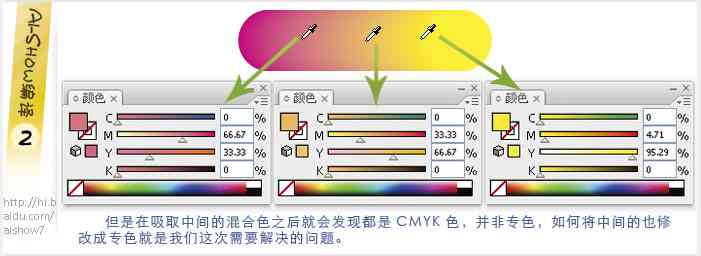 AI填色脚本综合指南：全面收录实用案例与技巧解析