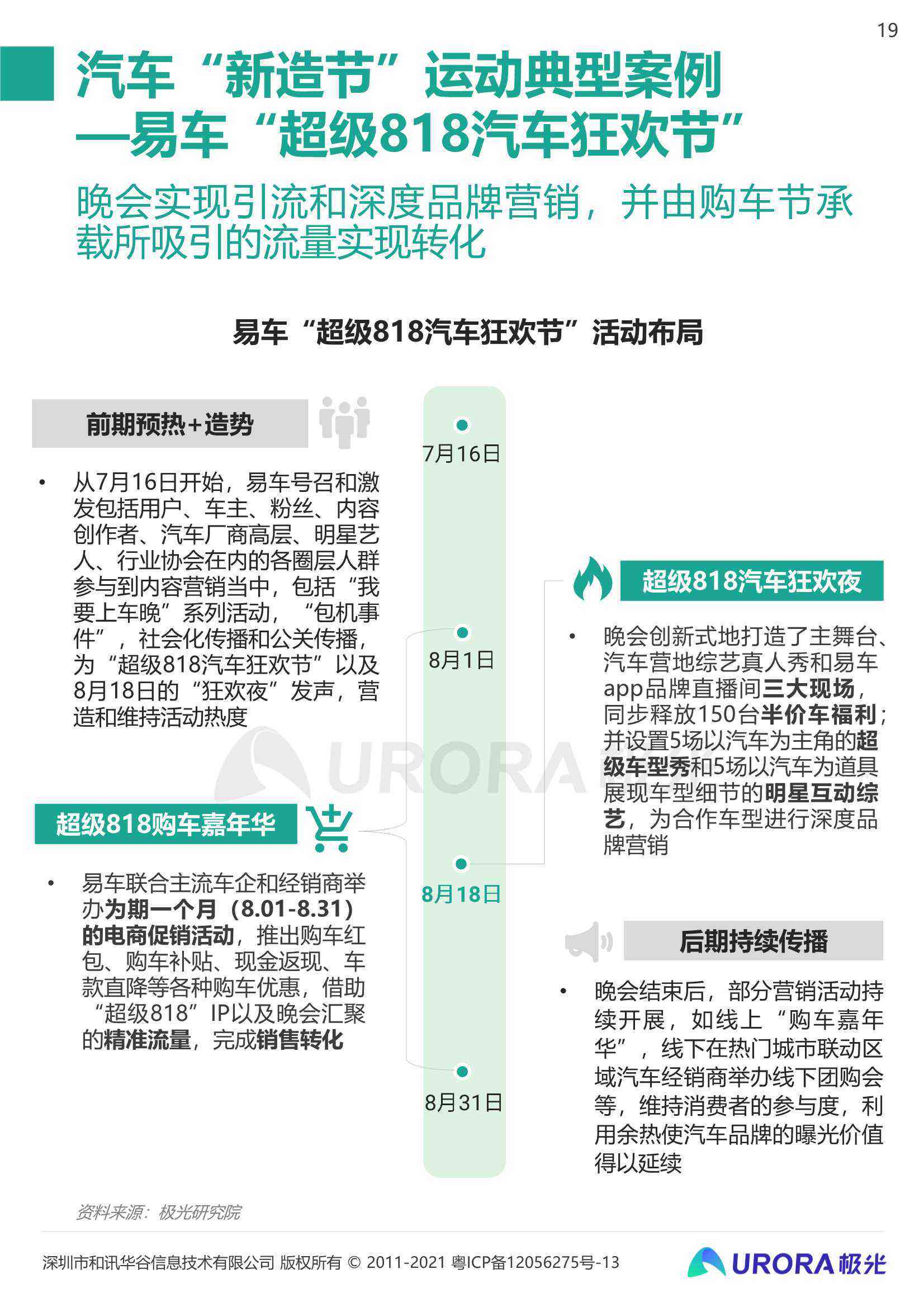 全面攻略：母亲节AI文案范文及创意策划，解决所有节日营销需求