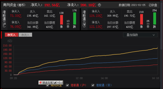 腾讯正式发布智能创作助手股票代码是多少？揭晓最新详情！