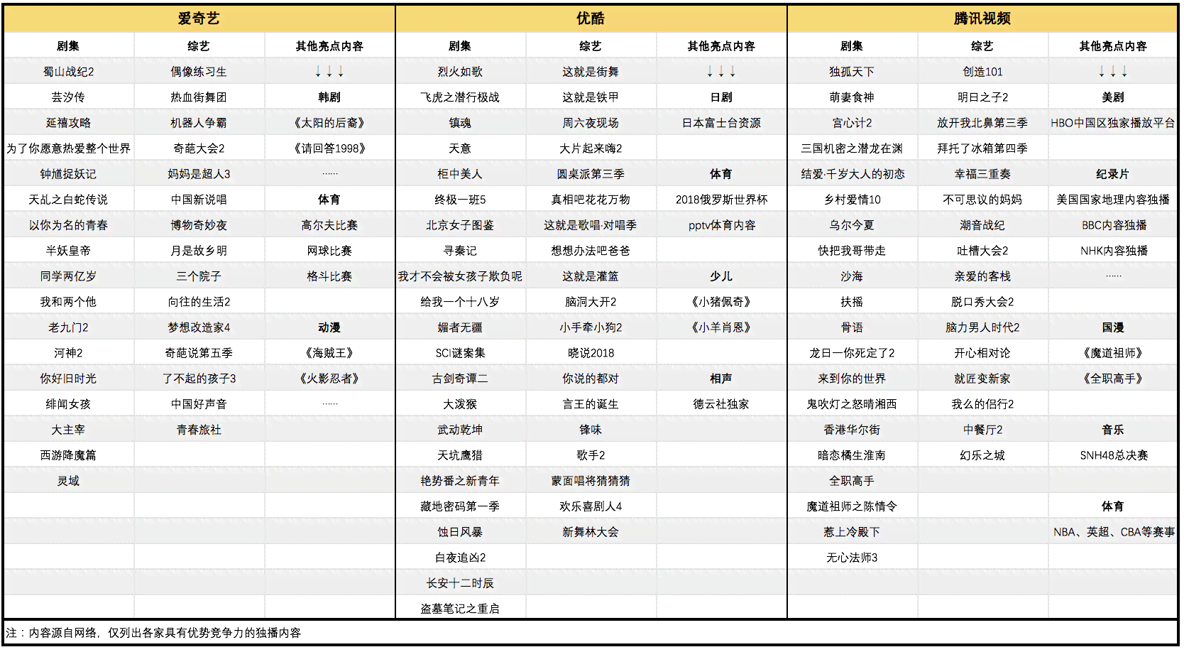 AI美术创作题材分类：全面分类表及详细解析