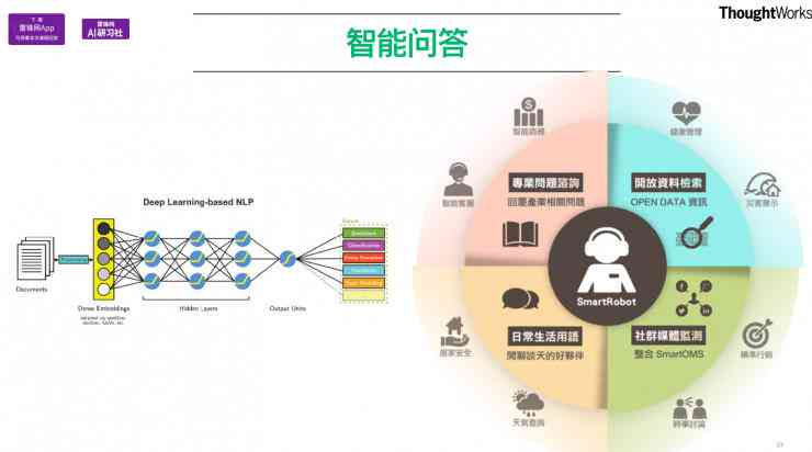 如何使用AI助手导入文献并高效撰写论文：一站式解决文献整合与写作难题