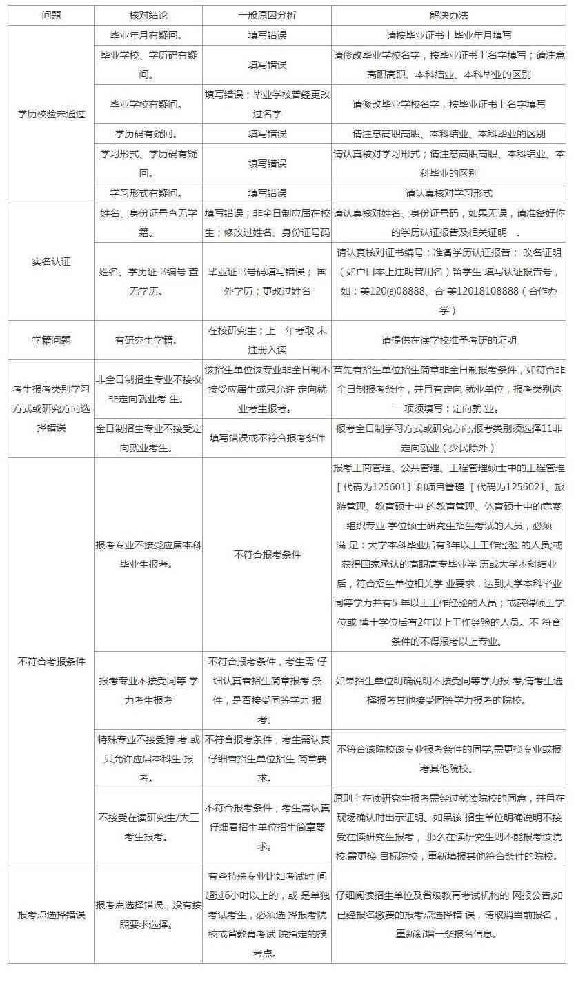 nnAI欠品报告怎么处理：全面分析原因及高效解决策略