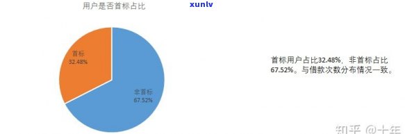 nnAI欠品报告怎么处理：全面分析原因及高效解决策略