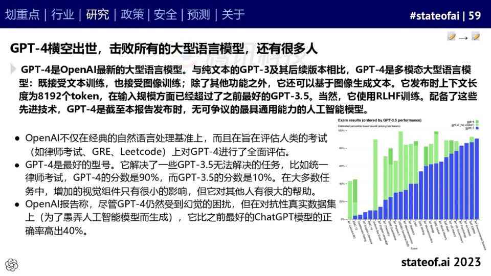 探索AI生成报告范文：2023年度写作辅助软件盘点与深度评测