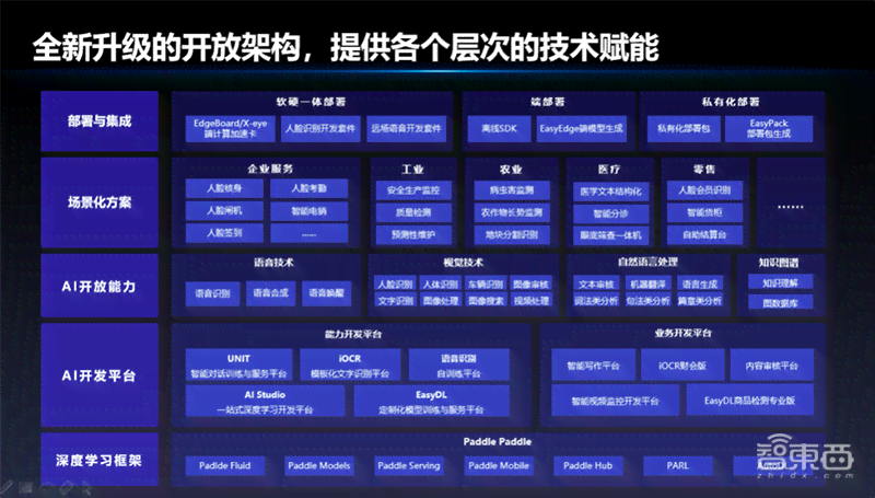 如何使用文案AI打造高效场景设计方案详解