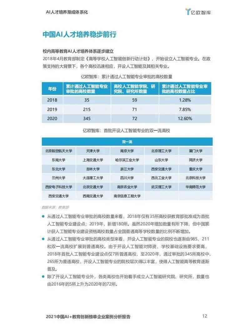 医学AI应用场景分析报告：案例汇编与总结