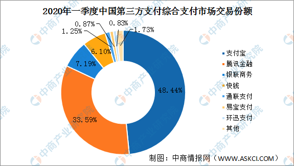 AI创作盈利全解析：深度剖析多元化AI生成盈利模式与商业机遇