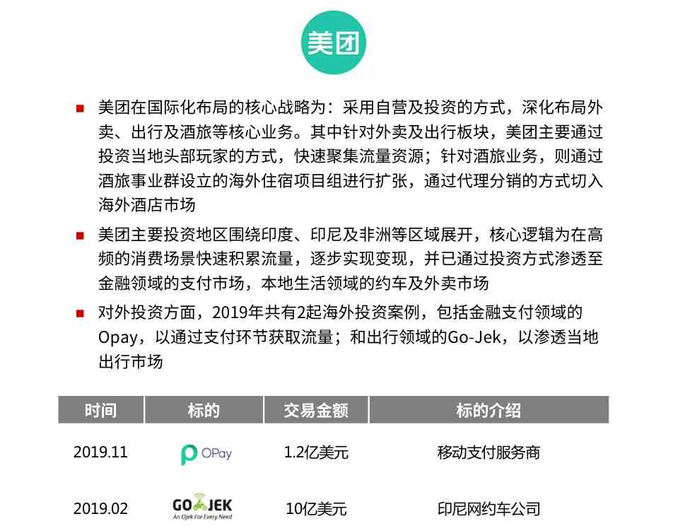 AI创作盈利全解析：深度剖析多元化AI生成盈利模式与商业机遇