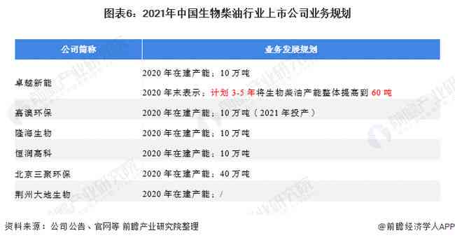 全方位岗位调研报告撰写指南：从调研方法到报告结构详尽解析