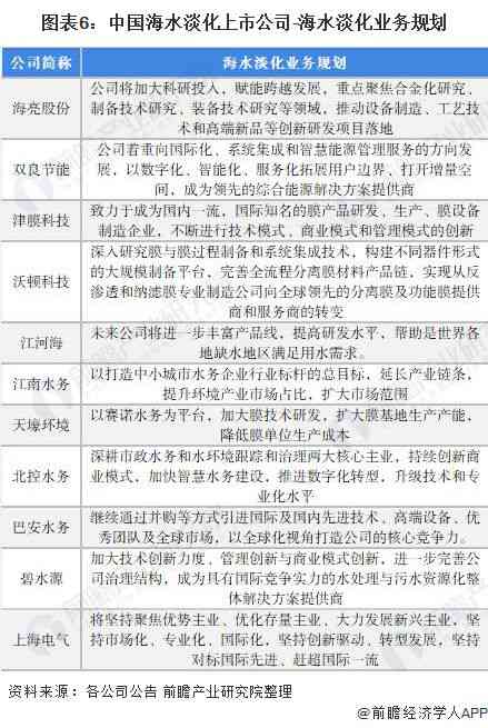 全方位岗位调研报告撰写指南：从调研方法到报告结构详尽解析