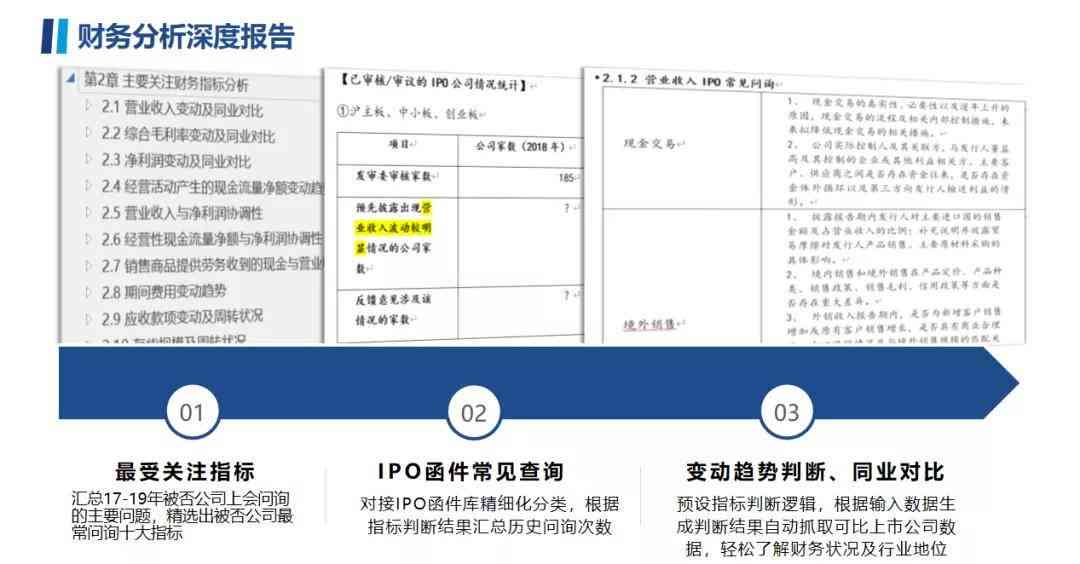 全面岗位调研分析与解决方案报告：800字范文及实用指南